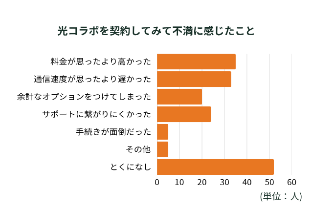 納得のジェスチャーをする女性