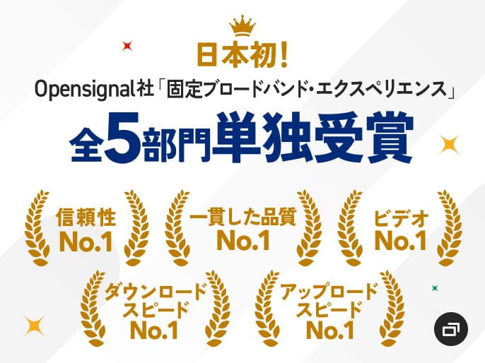 日本初！ Opensignal社「固定ブロードバンド・エクスペリエンス」 全5部門単独受賞 信頼性No.1 一貫した品質No.1 ビデオNo.1 ダウンロードスピードNo.1 アップロードスピードNo.1 モーダルを開く
