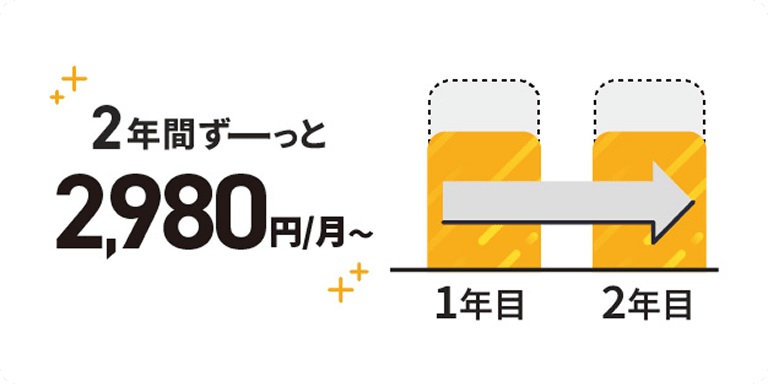 ２年間ずーっと2,980円/月～