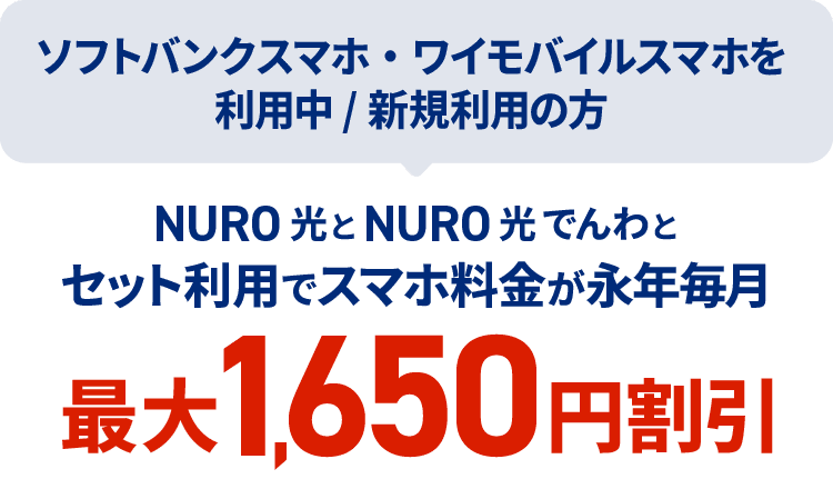 NURO 光とNURO 光でんわとセット利用でスマホ料金が永年毎月最大1,650円割引