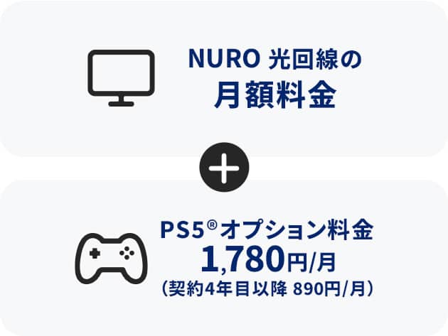 NURO 光回線の月額料金＋PS5®オプション料金1,780円/月（契約4年目以降890円/月）