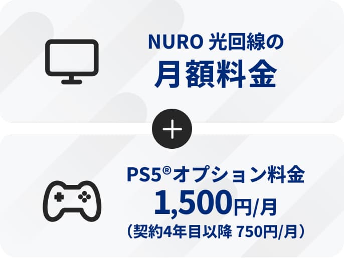 NURO光回線の月額料金＋PS5®オプション料金1,500円/月(契約4年目以降 750円/月)