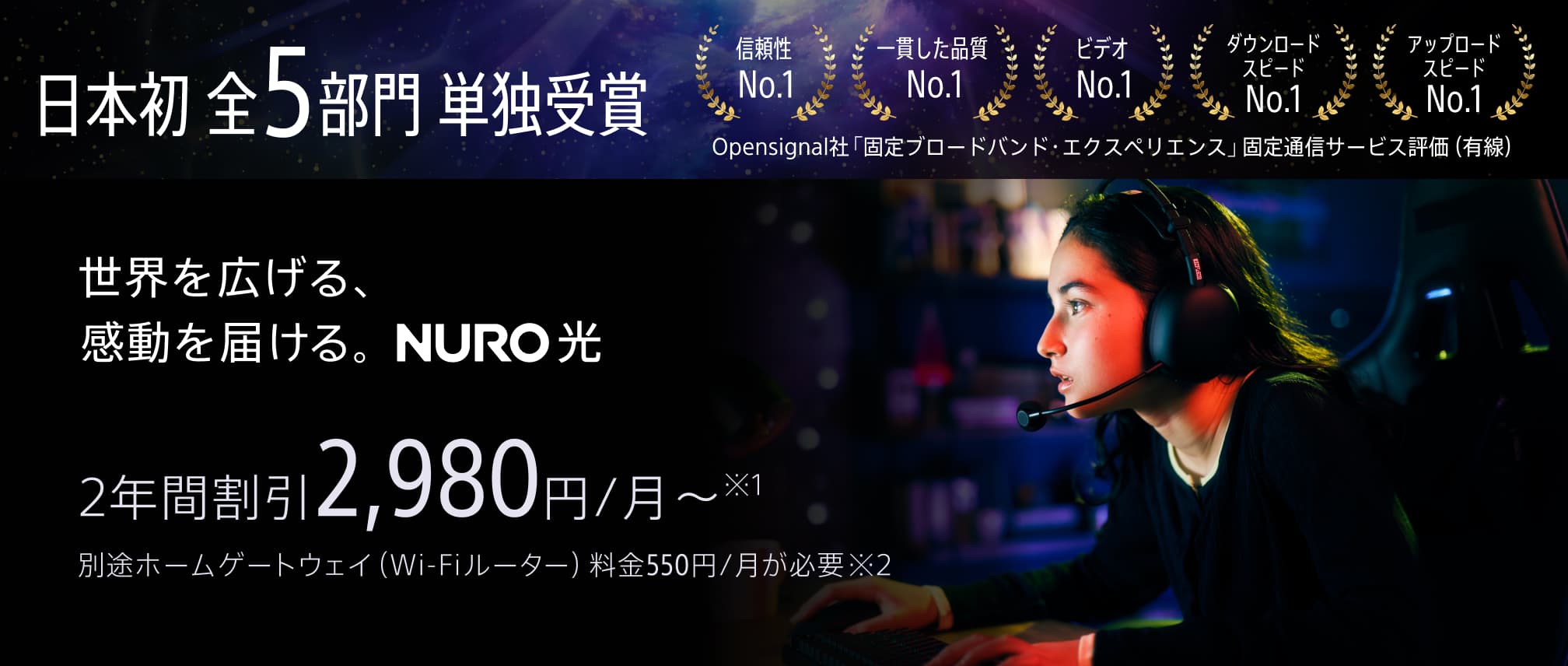 NURO光公式サイトの2年割・U29応援割