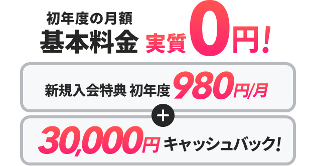 初年度の月額基本料金実質0円！
