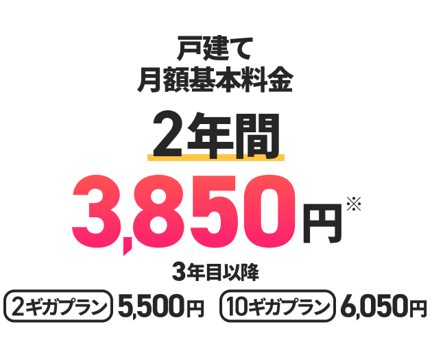 戸建て月額基本料金2年間3,850円　3年目以降　2ギガプラン5,500円　10ギガプラン6,050円