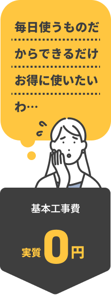 毎日使うものだからできるだけお得に使いたいわ・・・」そんなあなたには、基本工事費実質0円
