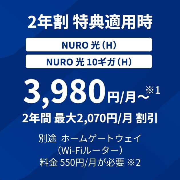 2年割 特典適用時 NURO 光(H)プラン NURO 光 10ギガ(H)プラン 3,980円/月〜 2年間 最大2,070円/月 割引 別途ホームゲートウェイ(Wi-Fiルーター)料金 550円/月が必要