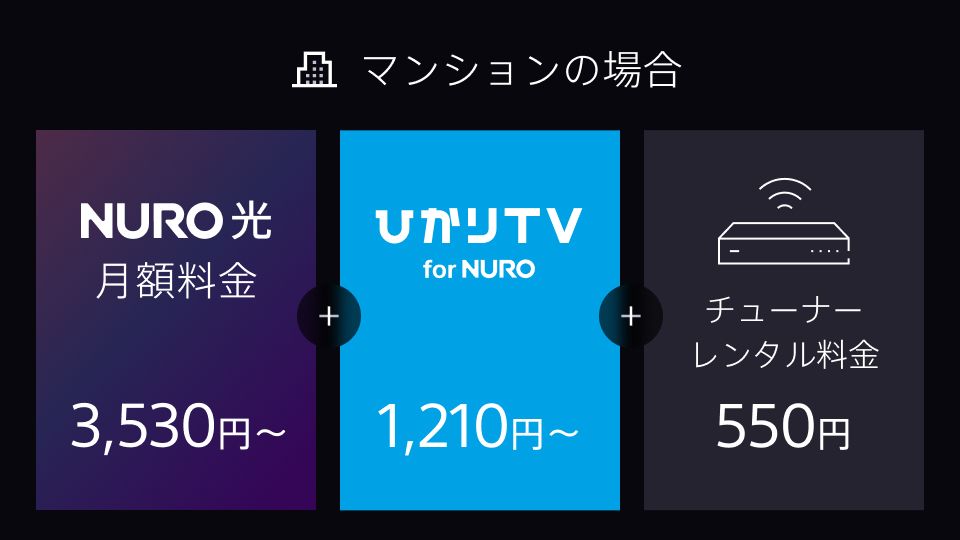 マンションプランの場合：NURO 光 3,530円～ ＋ ひかりTV for NURO 1,210円～ ＋ チューナーレンタル料金 550円