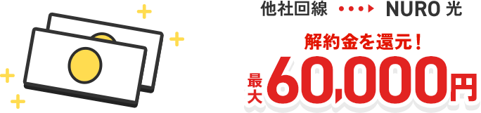 他社の解約金を最大6万円還元!