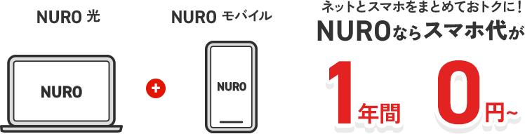 ネットとスマホをまとめておトクに！