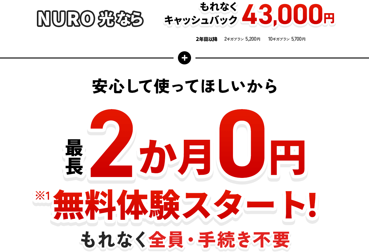 43,000円もれなくキャッシュバック
