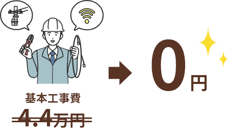 基本工事費4.4万円 → 0円