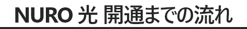 開通までの流れ