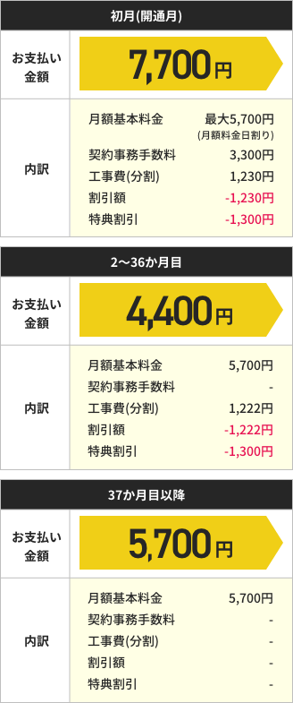 NURO 光 10ギガ(3年契約プラン) お支払いイメージ