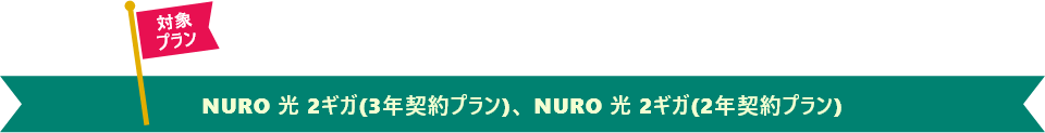 NURO 光 2ギガ(3年契約プラン)、 NURO 光 2ギガ(2年契約プラン)