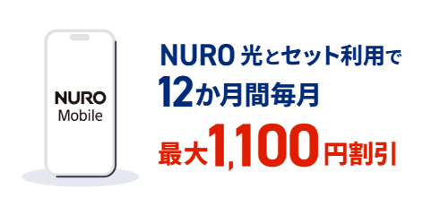 NURO 光とセット利用で12か月間毎月最大1,100円割引