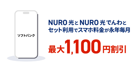 NURO 光とNURO 光でんわとセット利用でスマホ料金が永年毎月最大1,100円割引