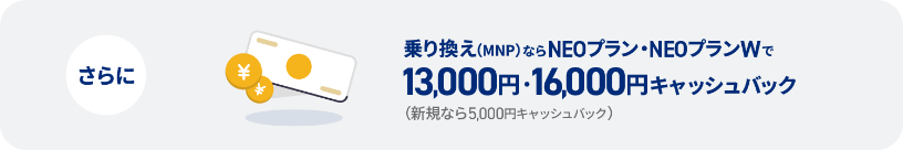 さらに、乗換え（MNP）ならNEOプラン・NEOプランWで13,000円・16,000円キャッシュバック（新規なら5,000円キャッシュバック）