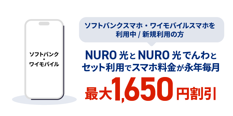 NURO 光とNURO 光でんわとセット利用でスマホ料金が永年毎月最大1,100円割引