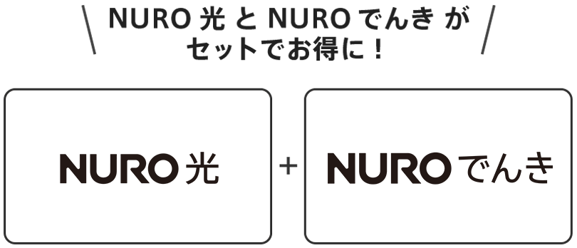 NURO 光とNURO でんきがセットでお得に！