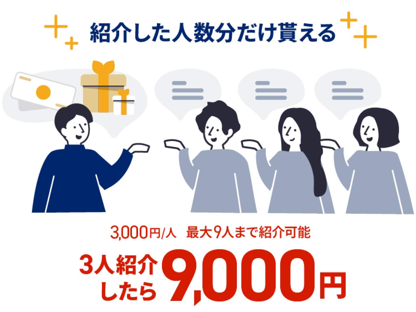 紹介した人数分だけ貰える！最大9人まで紹介可能で、一人につき5,000円貰える