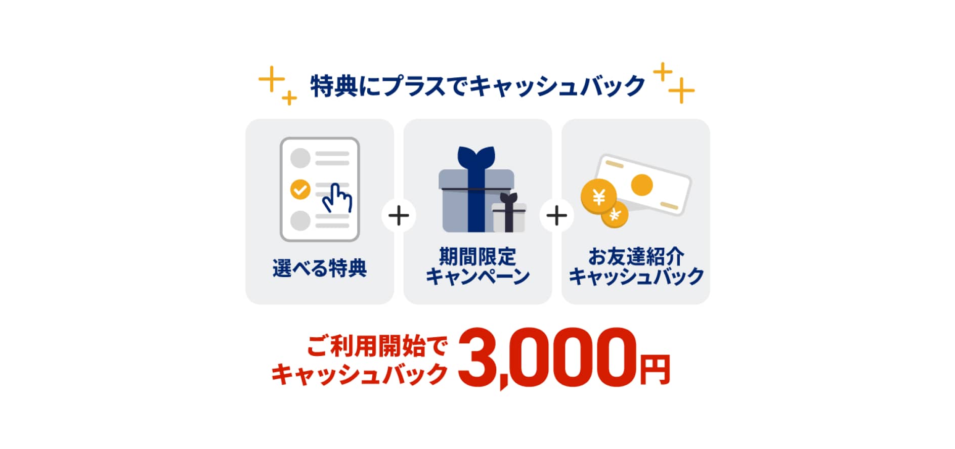 特典にプラスでキャッシュバック！ご利用開始で3,000円キャッシュバック