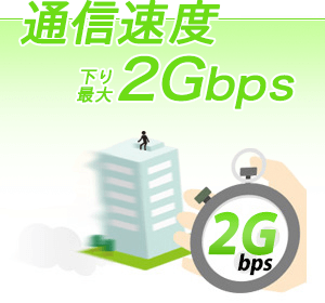 下り最大2Gbps
