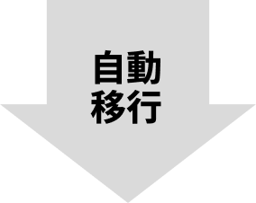 自動移行