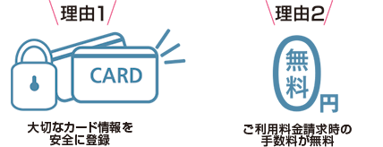 理由1:大事なカード情報を安全に登録　理由2：ご利用料金請求時の手数料が無料
