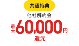 共通特典他社解約金最大20,000円還元