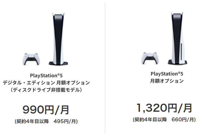 PlayStation®5 デジタル・エディション月額オプション(ディスクドライブ非搭載モデル)が990円/月(契約4年目以降:495円/月)。PlayStation®5 月額オプションが1,320円/月(契約4年目以降660円/月)。