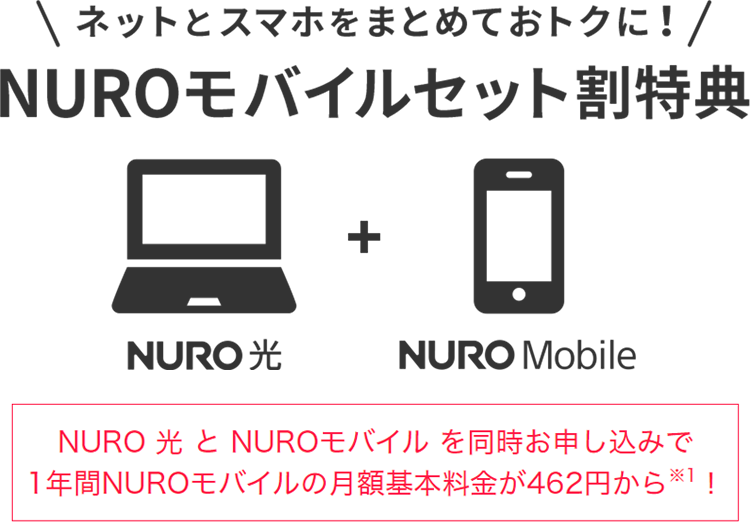 NUROモバイルセット割特典 NURO 光 と NUROモバイル を同時お申し込みで1年間NUROモバイルの月額基本料金が462円から※1！