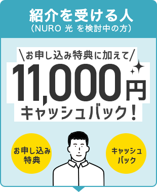 紹介を受ける人（NURO 光 を検討中の方）