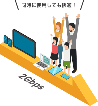 下り最大2Gbps※1だから、家族みんなが使っても快適!