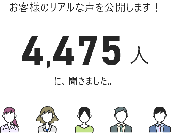 評価 評判は お客様アンケート結果 Nuro 光 評価 評判は お客様アンケート結果 Nuro 光