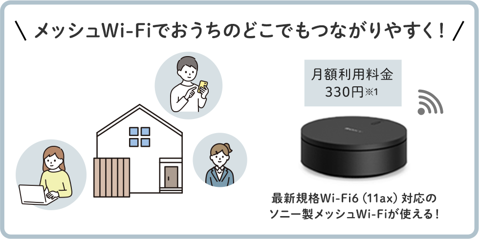 つながるメッシュWi-Fiでおうちのどこでもつながりやすく！