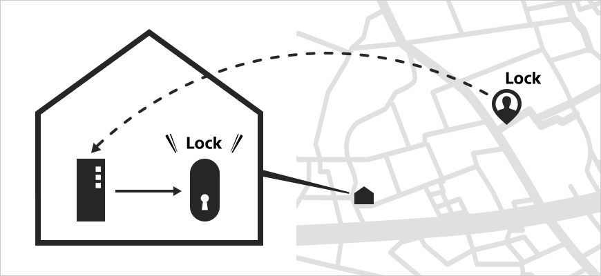 Qrio Lockの遠隔操作をNUROアプリでコントロール