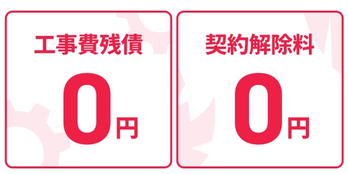工事費残債 0円, 契約解除料 0円