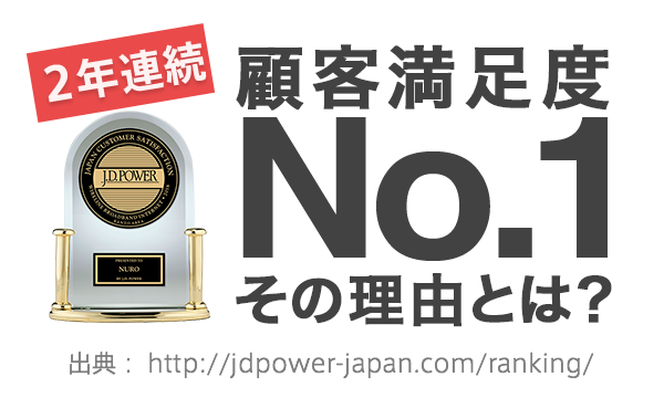 2年連続顧客満足度No.1　その理由とは？