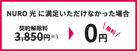 NURO 光 に満足いただけなかった場合