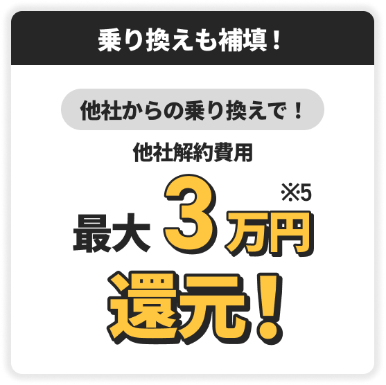 乗り換えも安心！他社からの乗り換えで他社解約費用最大3万円還元！