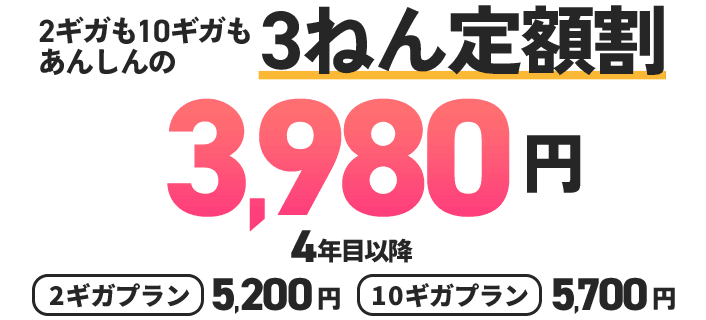 あんしんの3年定額割！2ギガプラン3,850円