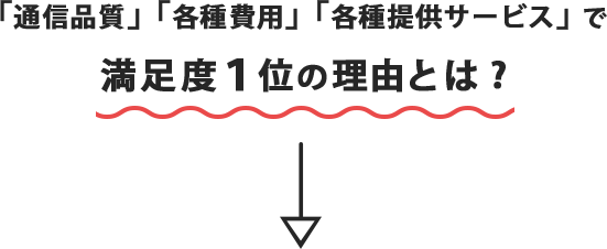 「通信品質」「各種費用」「各種提供サービス」で満足度１位の理由とは?