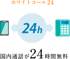 ホワイトコール24　国内通話が24時間無料