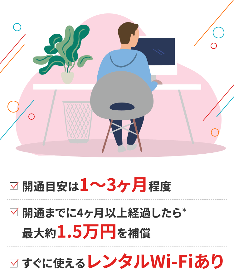 開通目安は1〜3ヶ月程度 開通までに4ヶ月以上経過したら 最大約1.5万円を補償 すぐに使えるレンタルWi-Fiあり 
