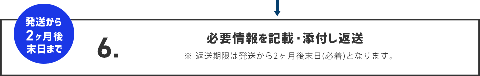必要情報を記載・添付し返送