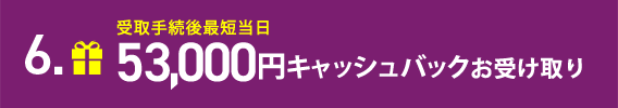 6.受取手続後最短当日 53,000円キャッシュバックお受け取り