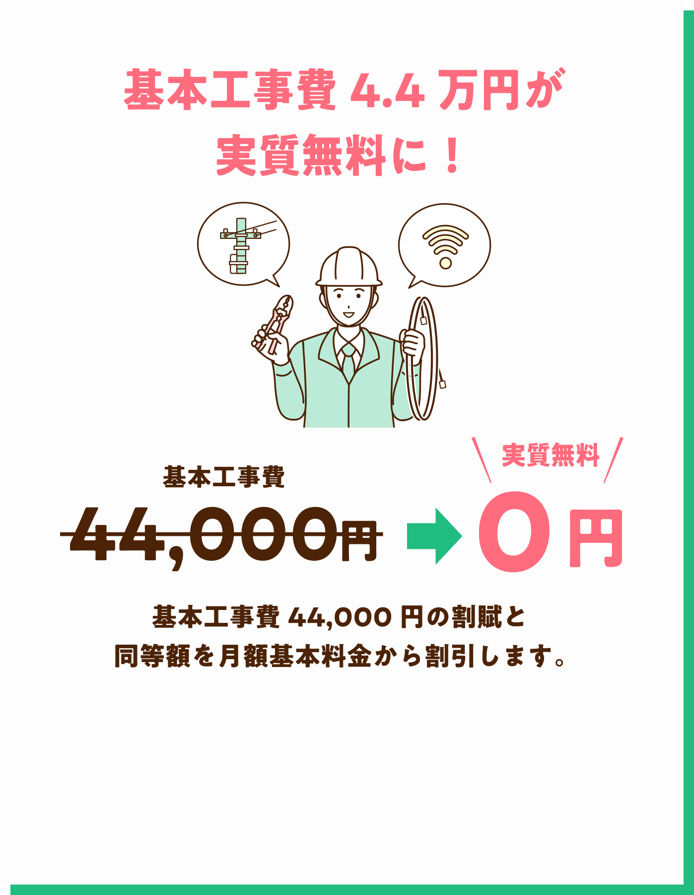 基本工事費4.4万円が実質無料に！ 基本工事費44,000円の割賦と同等額を月額基本料金から割引します。