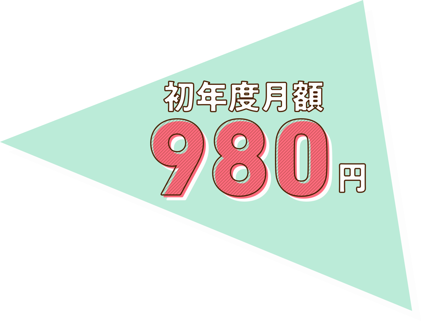 初年度月額980円