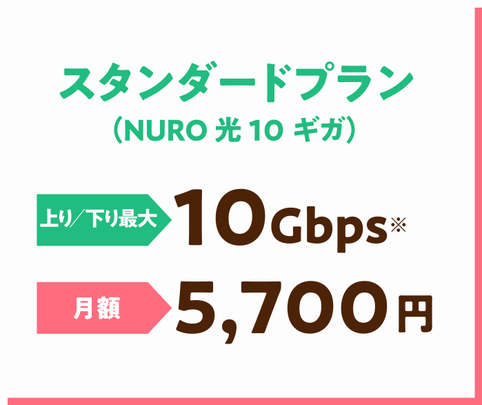 スタンダードプラン (NURO 光 10ギガ) 上り/下り最大10Gbps＊ 月額 5,700円